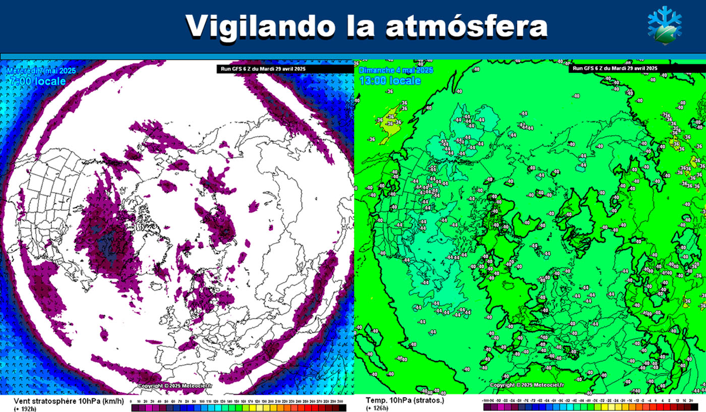 Mapas meteorológicos