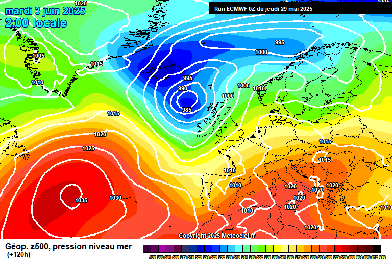 ECMWF geopotencial