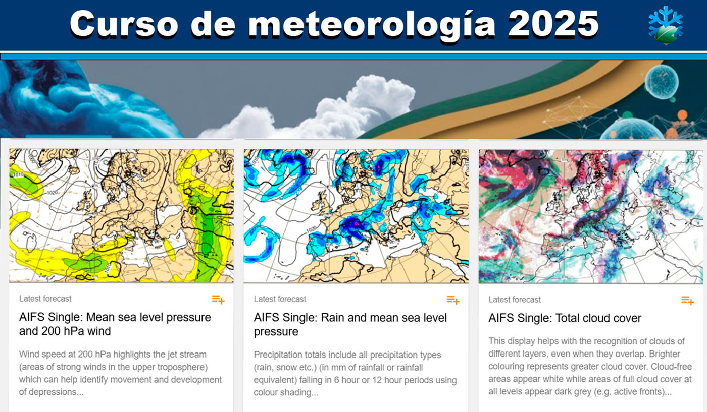 Mapas modelos curso