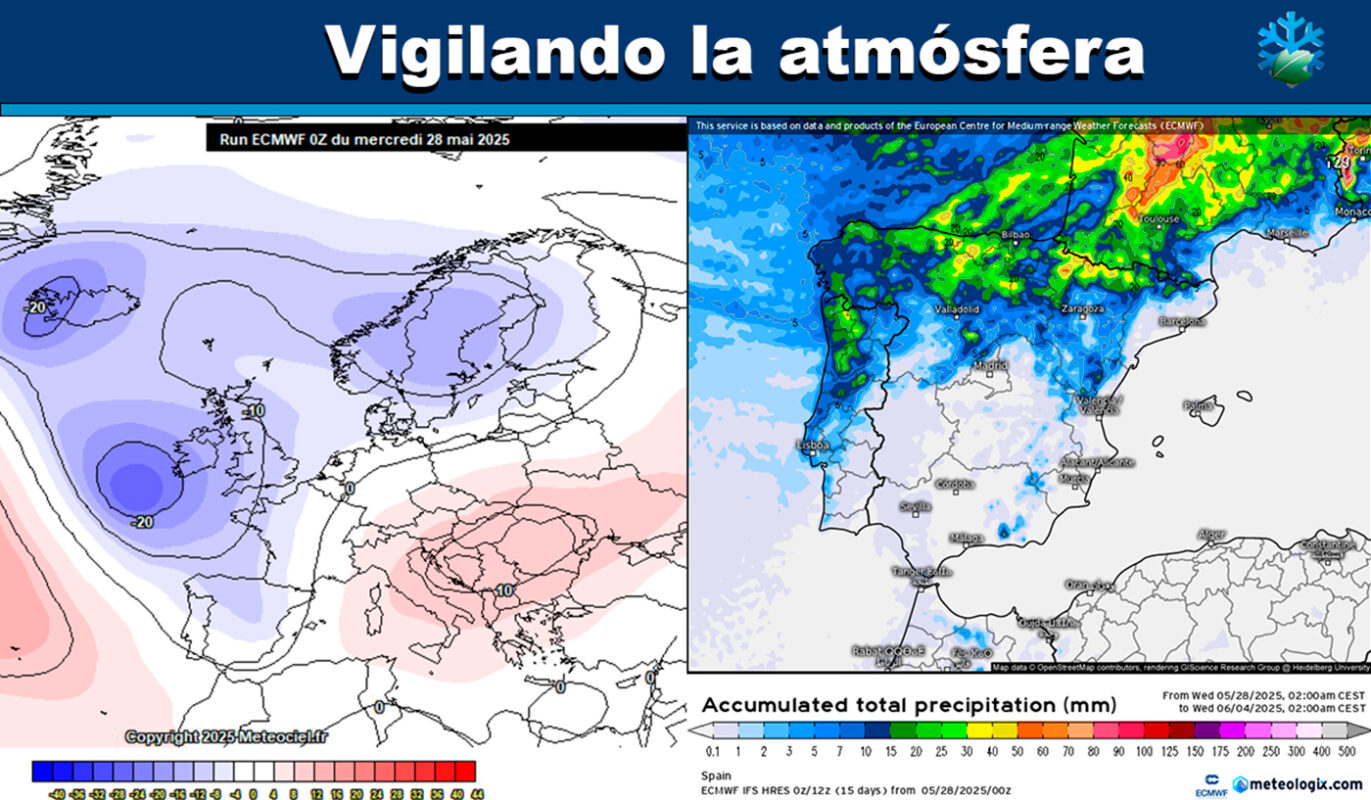 Mapas meteorológicos