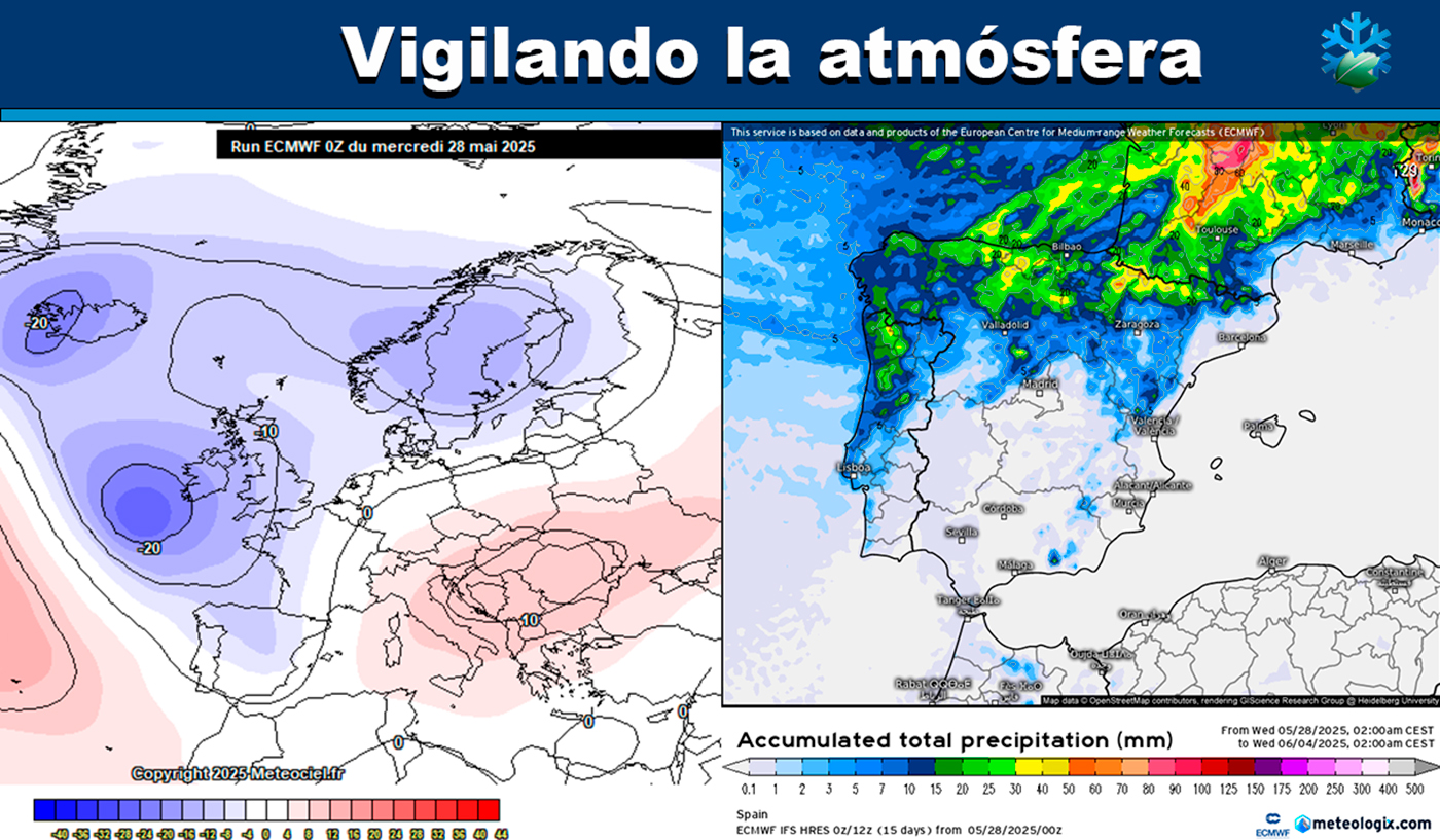 Mapas meteorológicos