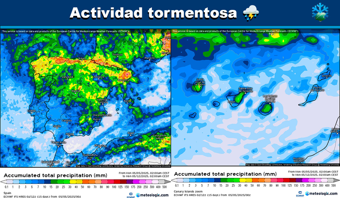 Pronóstico de lluvias