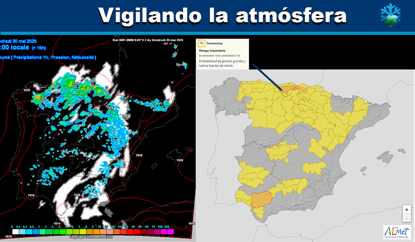 Mapas meteorológicos