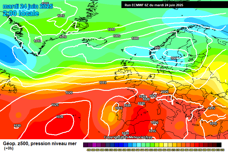 ECMWF geopotencial