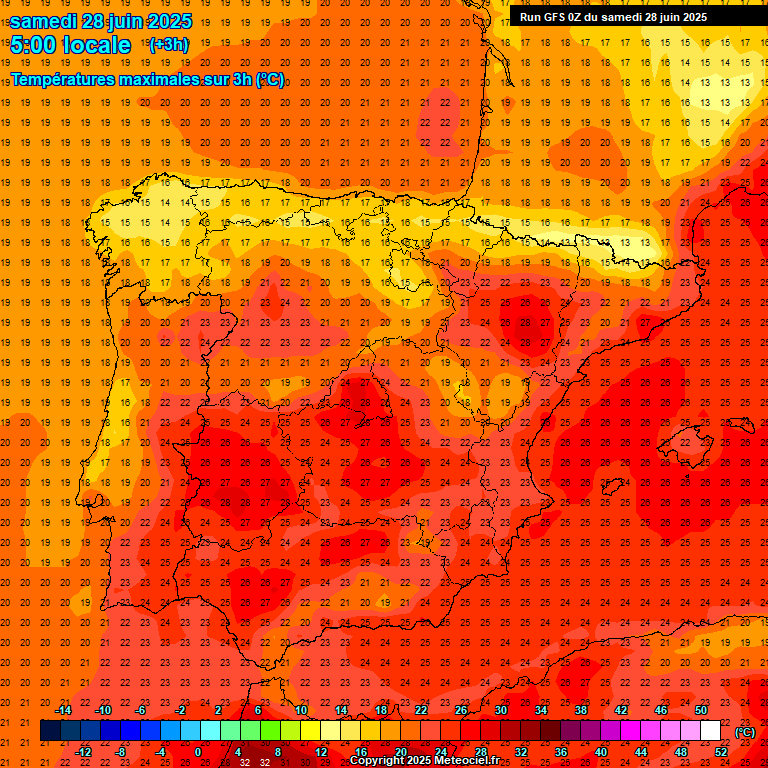 GFS temperaturas 