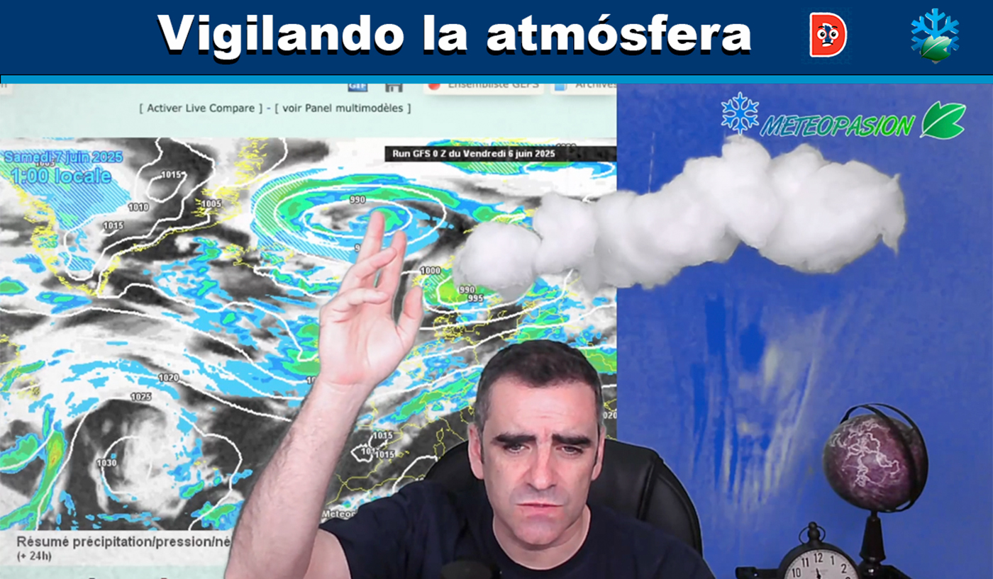 El tiempo