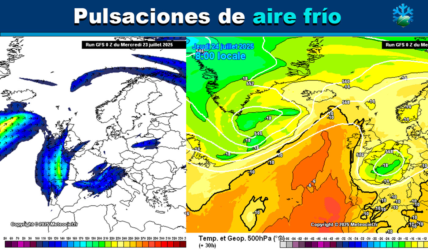 Pulsaciones de aire frío