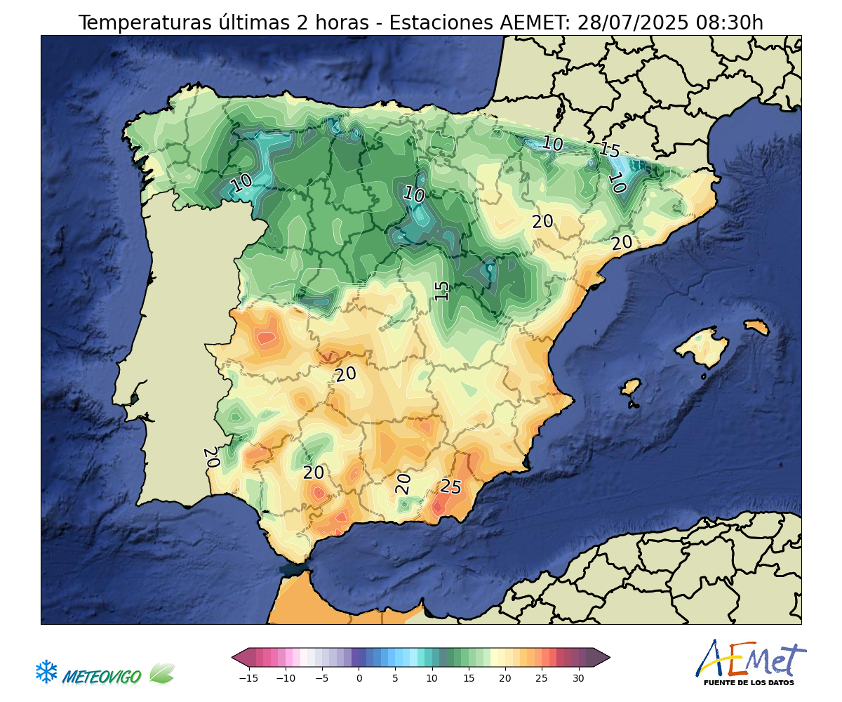 Temperaturas estaciones AEMET