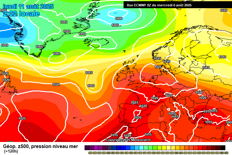 ECMWF geopotencial 