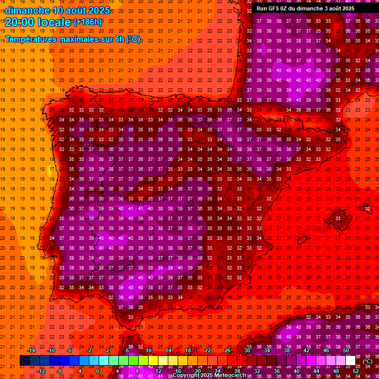 Temperaturas GFS