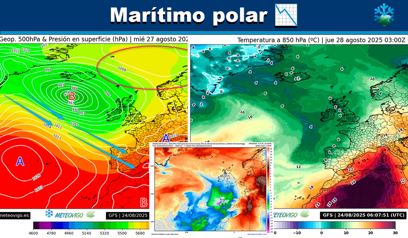 Entrada marítimo polar