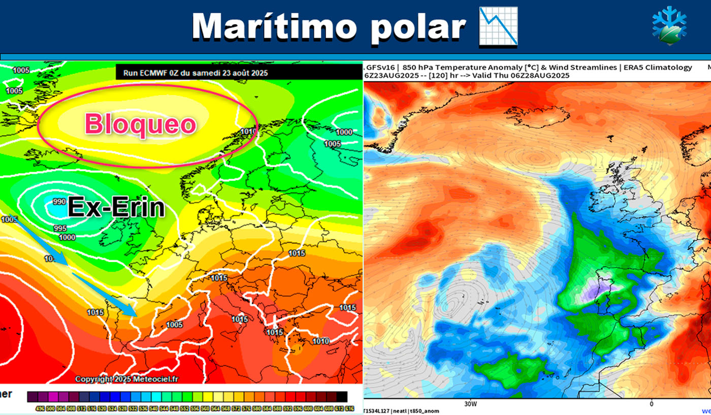 Mapas meteorológicos