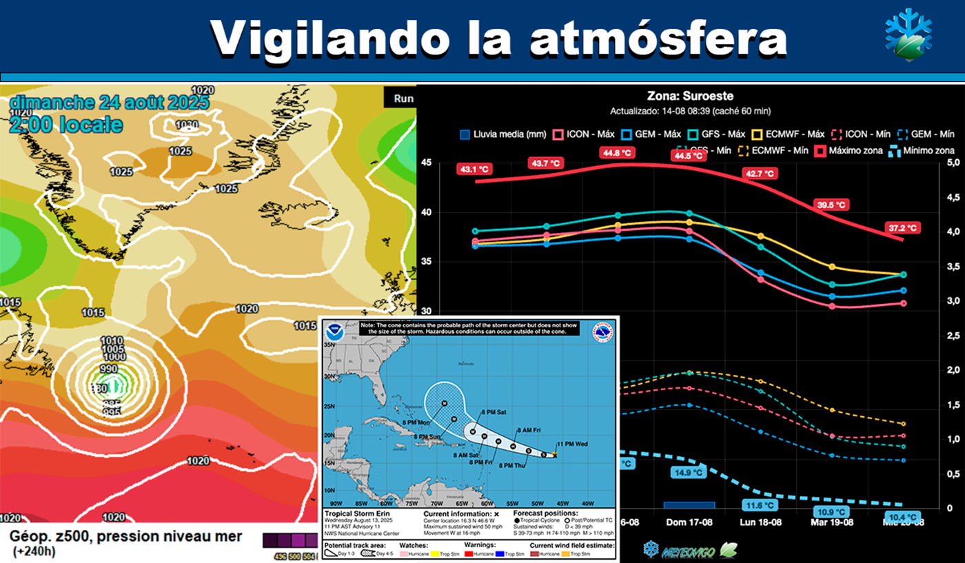 Mapas meteorológicos