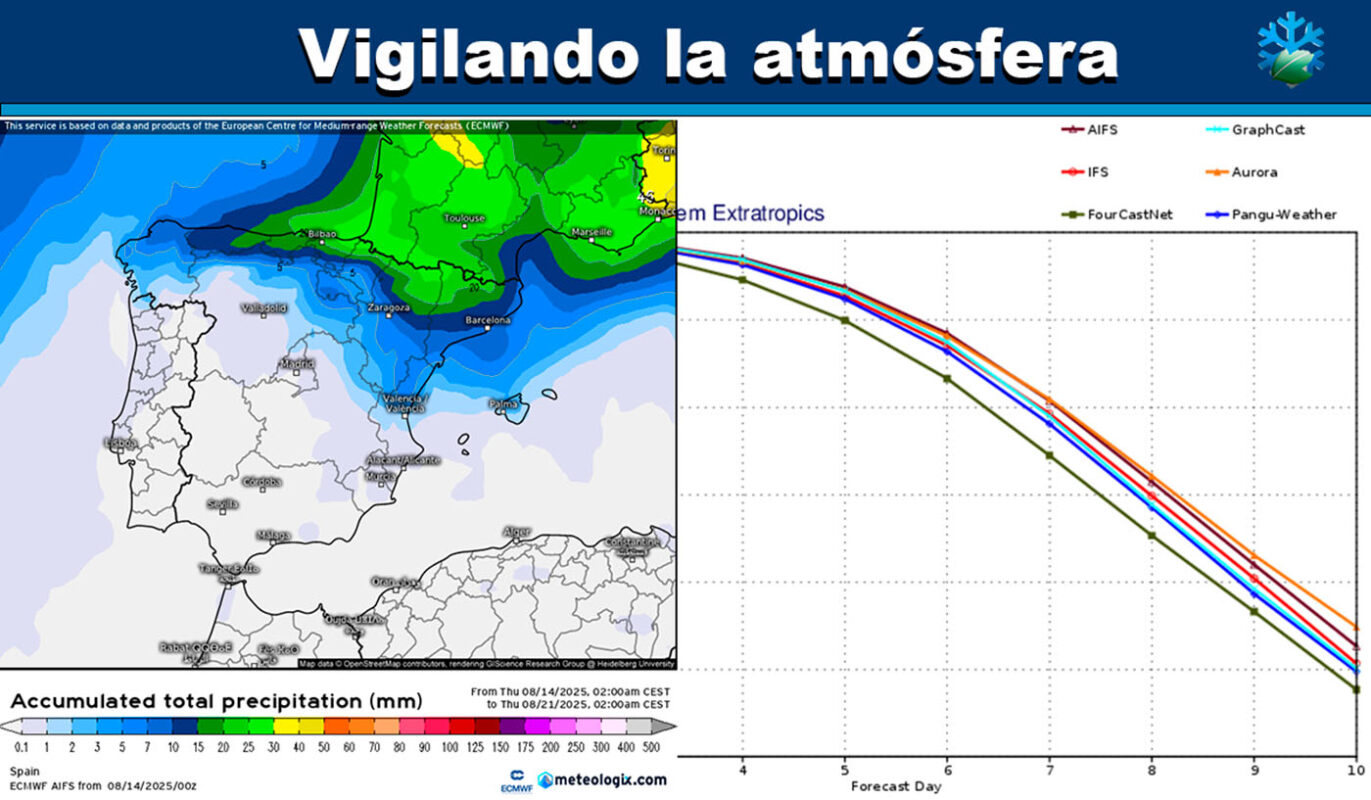 Mapas meteorológicos