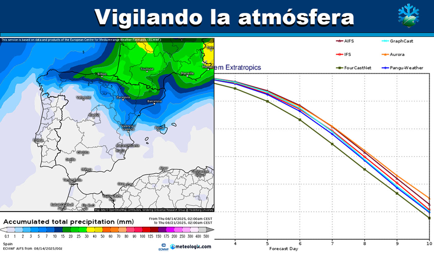 Mapas meteorológicos