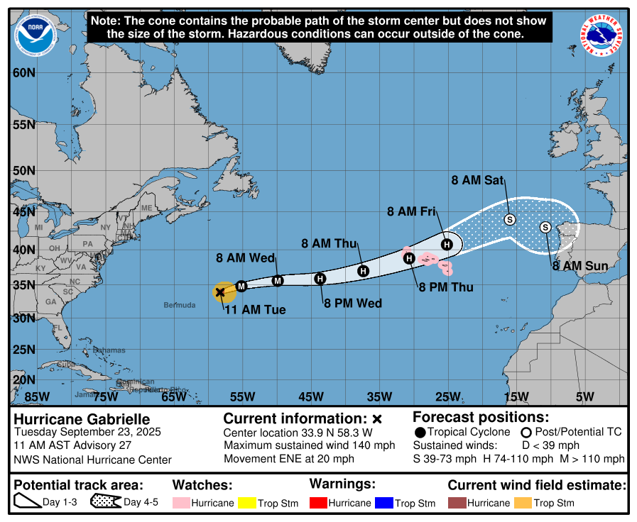 Hurac&aacute;n Gabrielle