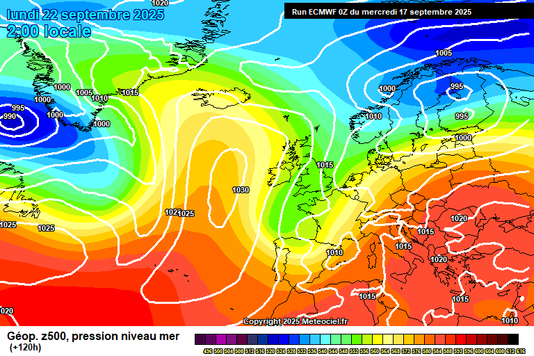 ECMWF geopotencial