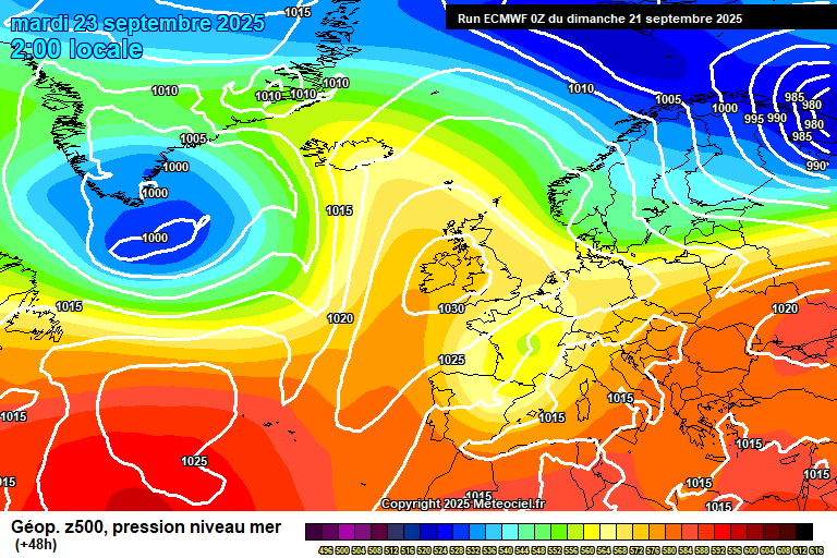 ECMWF geopotencial
