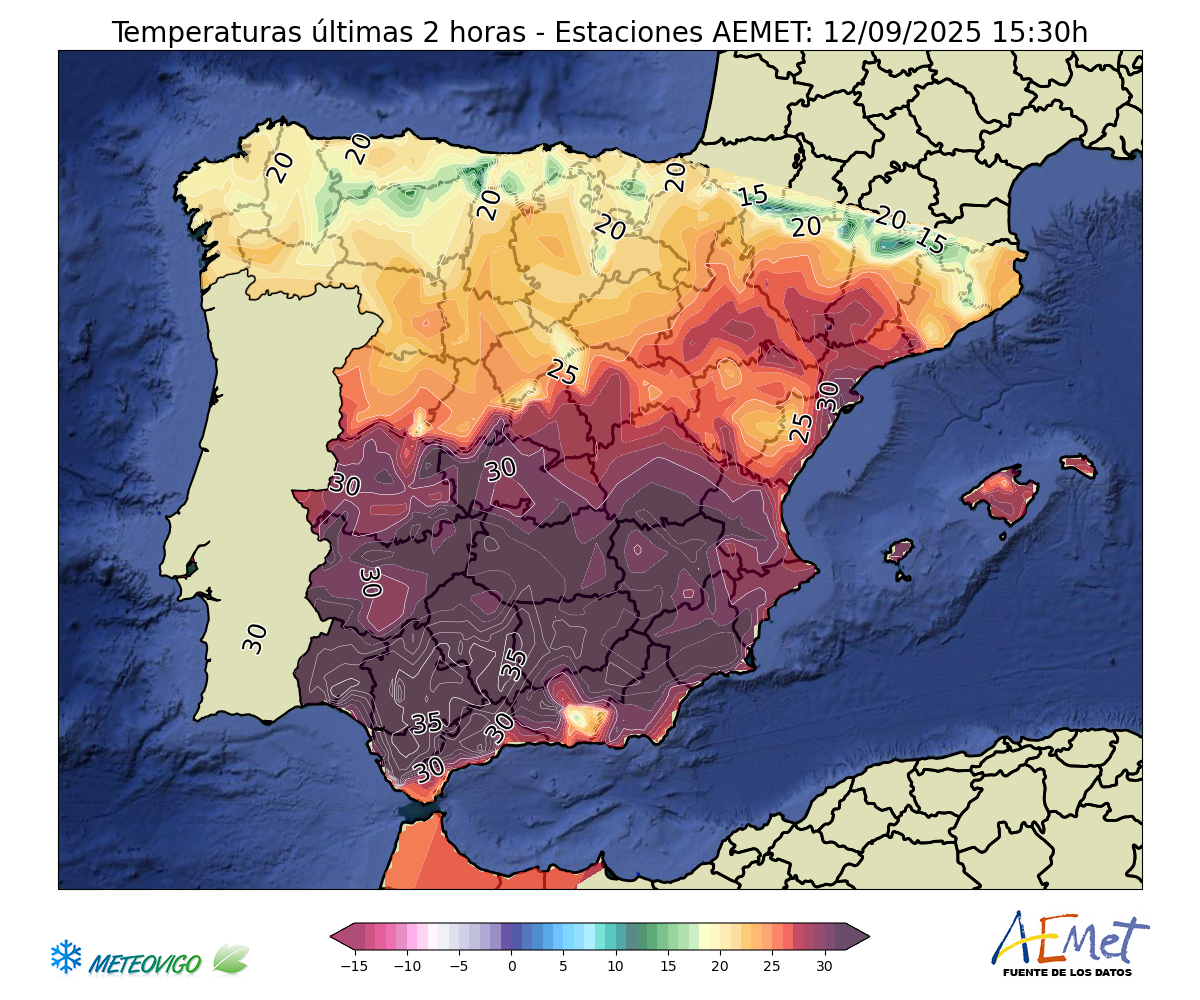 Temperaturas estaciones AEMET