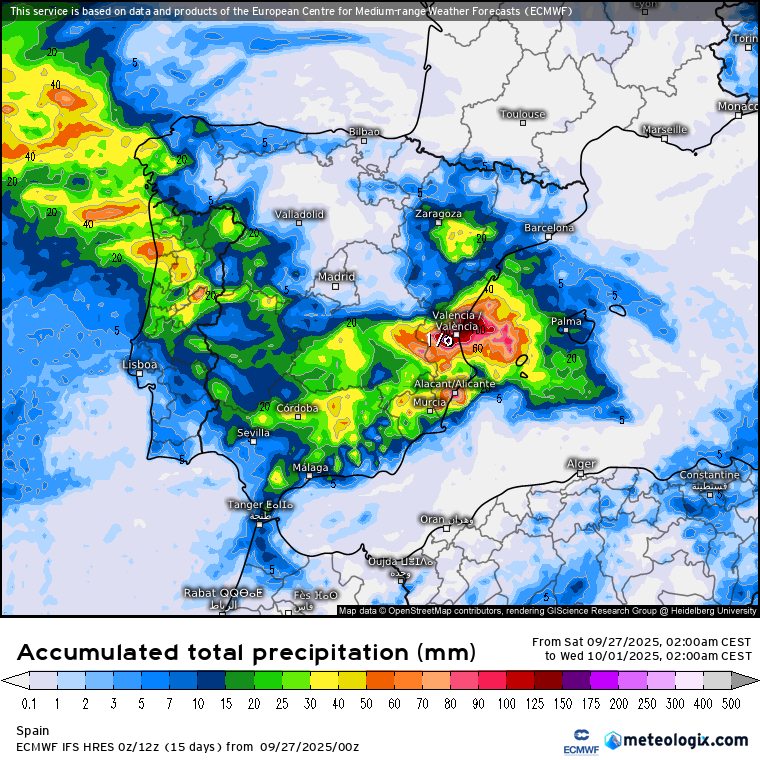 ECMWF lluvias