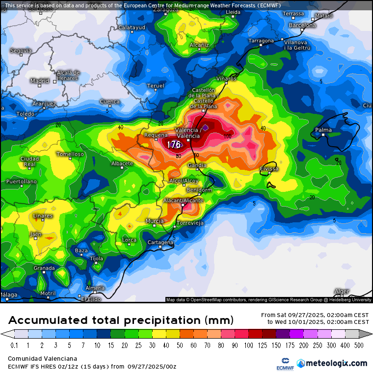 ECMWF lluvias
