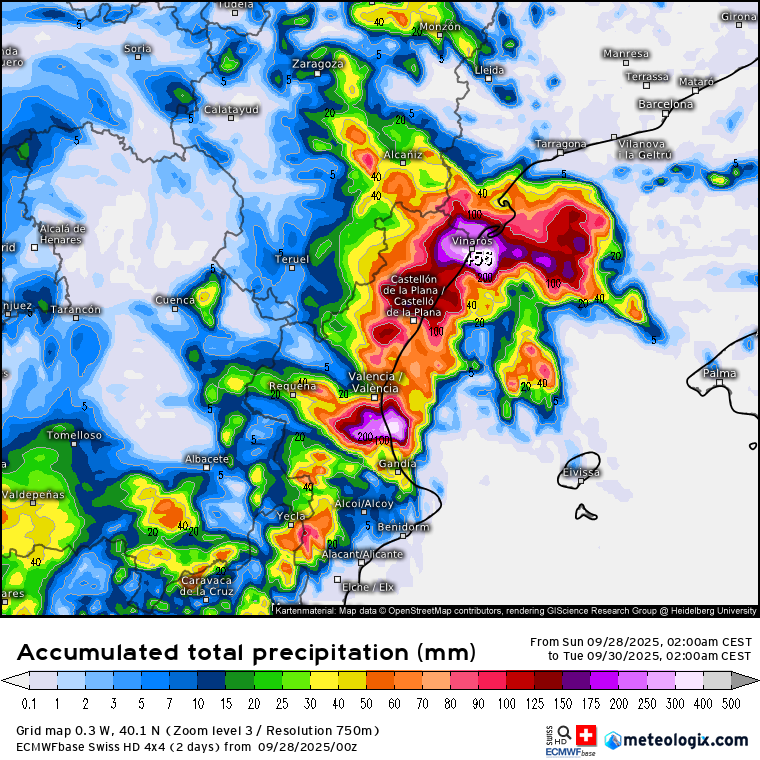 Suizo modelo lluvias