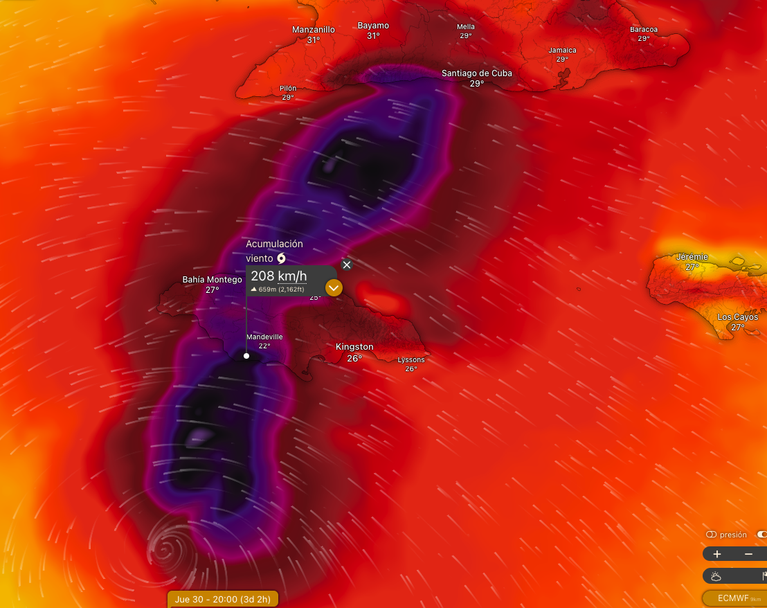 Viento del Huracán Melissaa