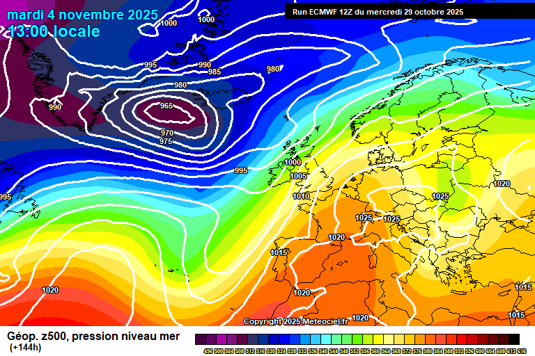 ECMWF geopotencial