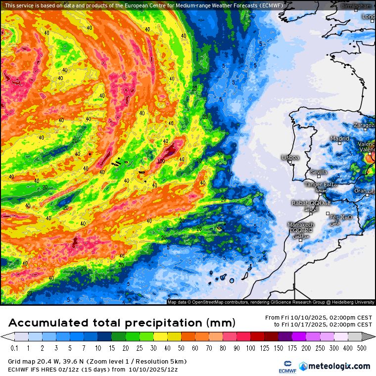 Lluvias ECMWF