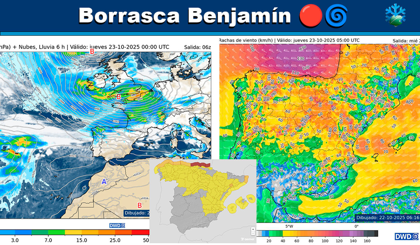 Borrasca Benjamín