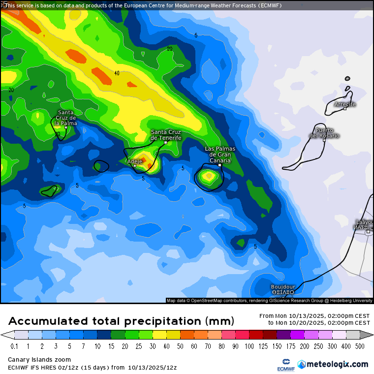 ECMWF lluvias