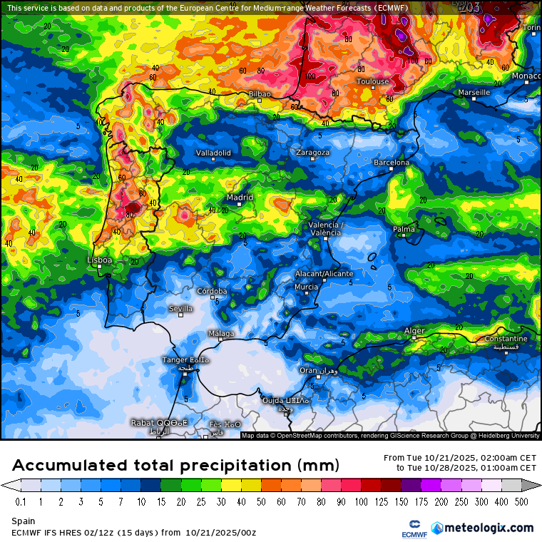 ECMWF lluvias
