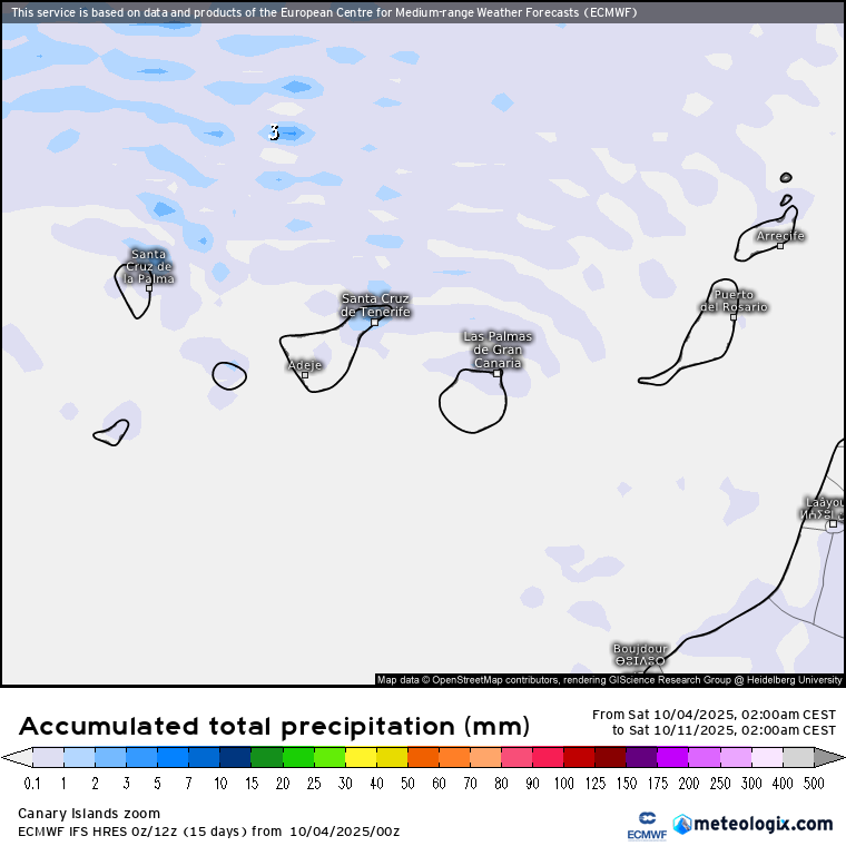 ECMWF lluvias 