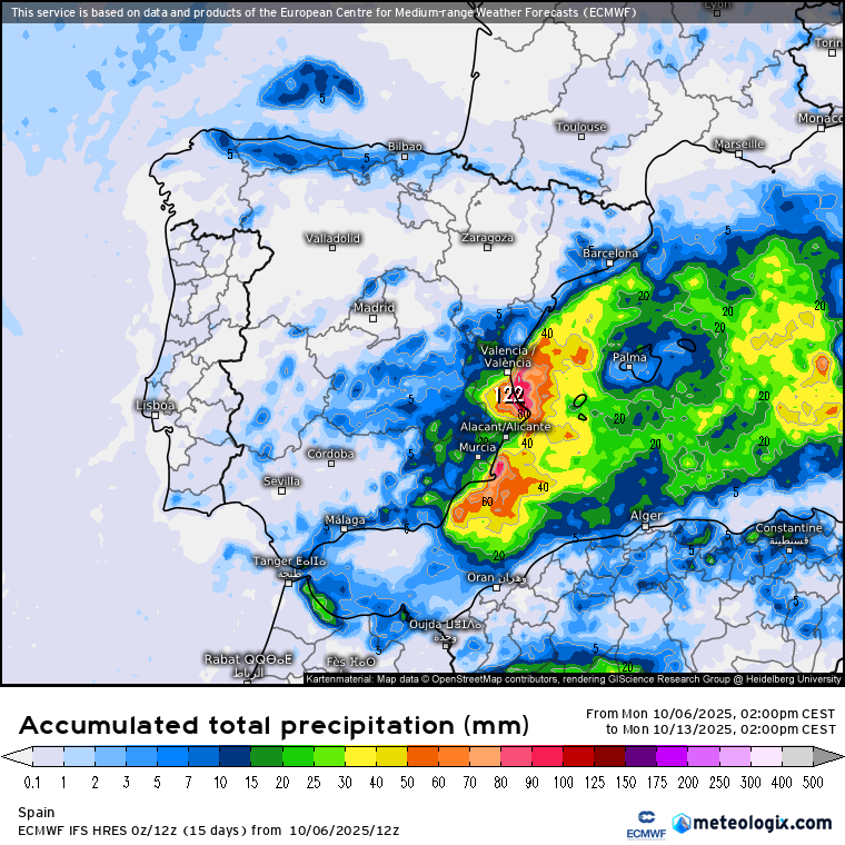 ECMWF lluvias