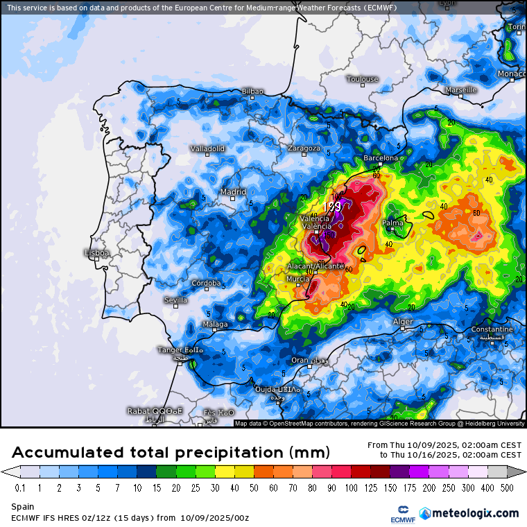 ECMWF lluvias 