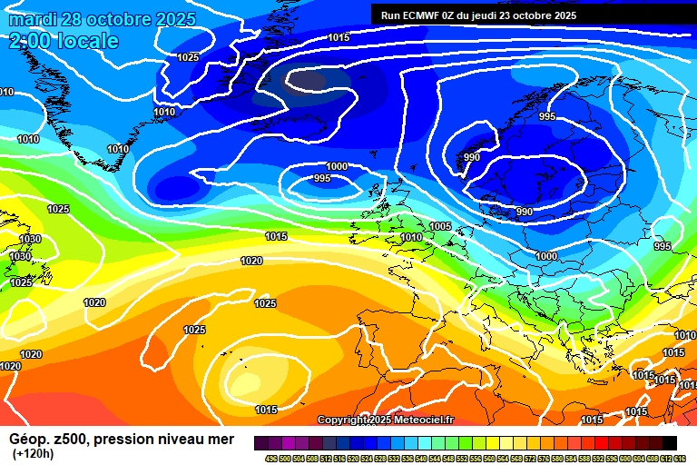 ECMWF geopotencial