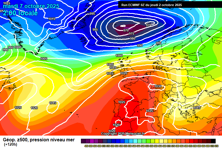 ECMWF bloqueos