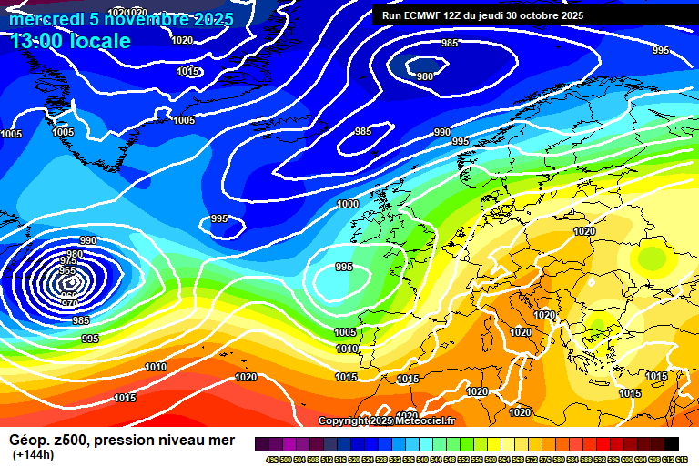 ECMWF geopotencial