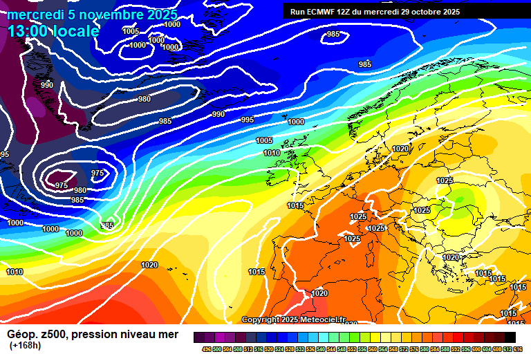 ECMWF geopotencial