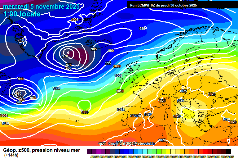 ECMWF geopotencial