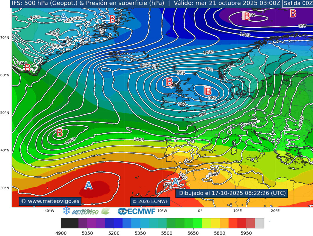 ECMWF geopotencial