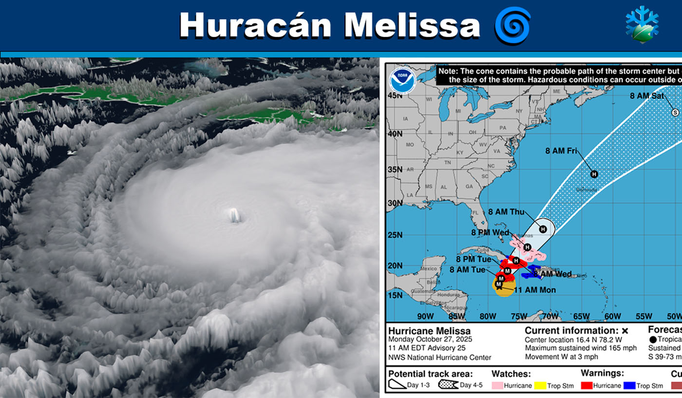 Huracán Melissa