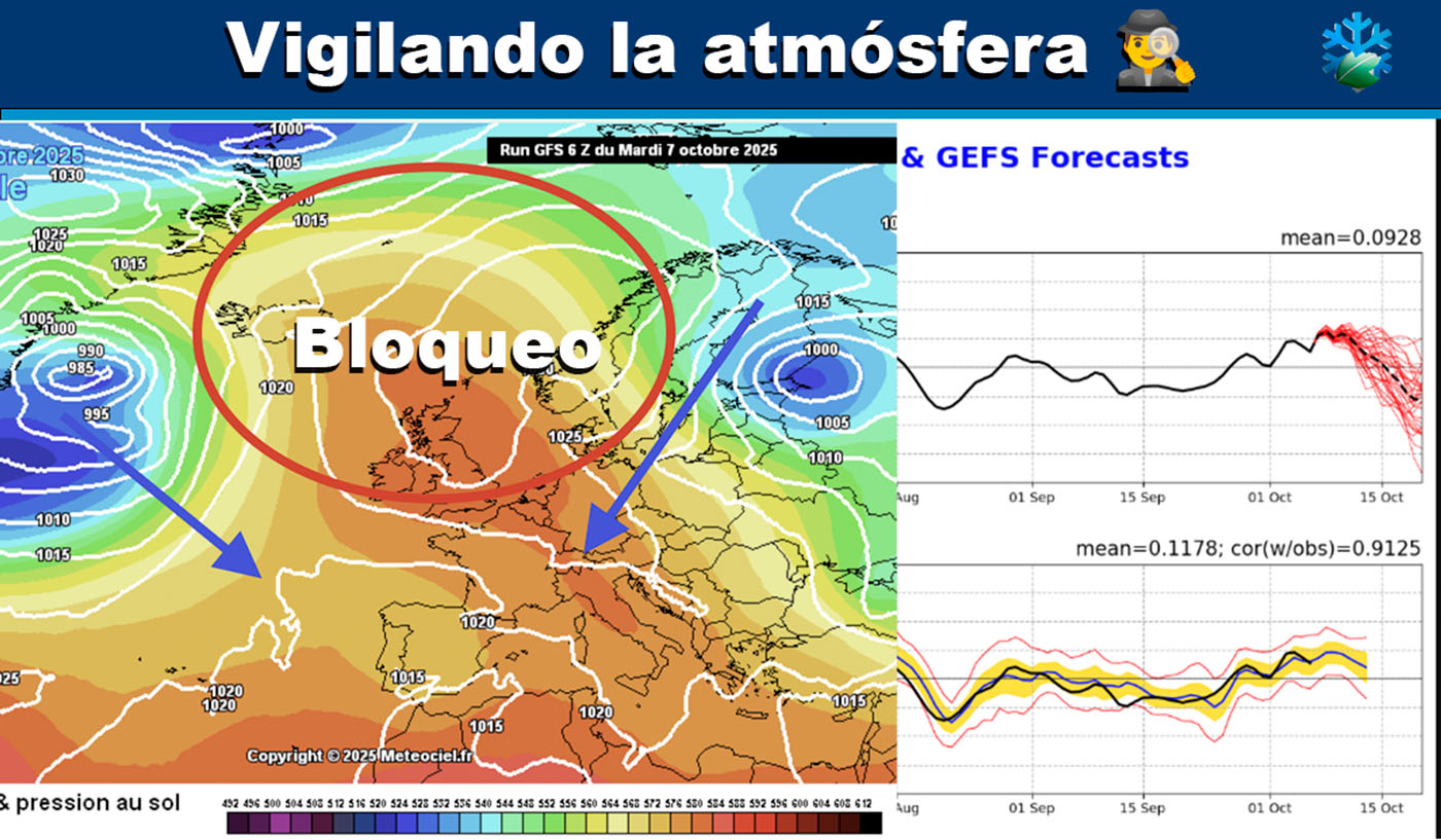 Mapas meteorológicos