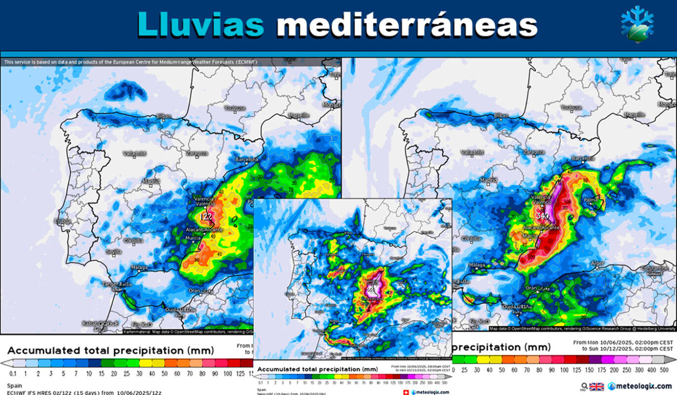 Lluvias mediterráneas