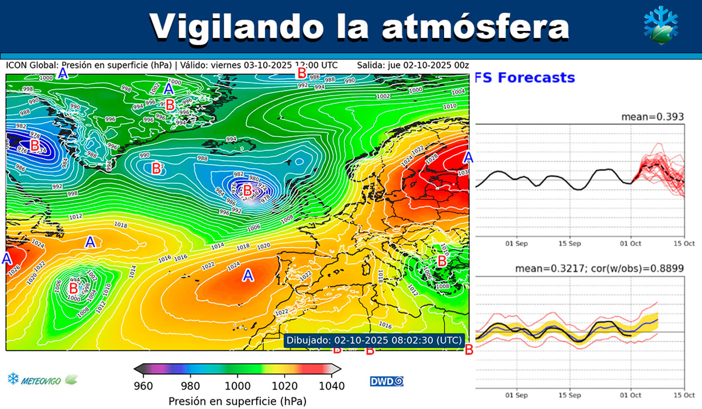 Mapas meteorológicos