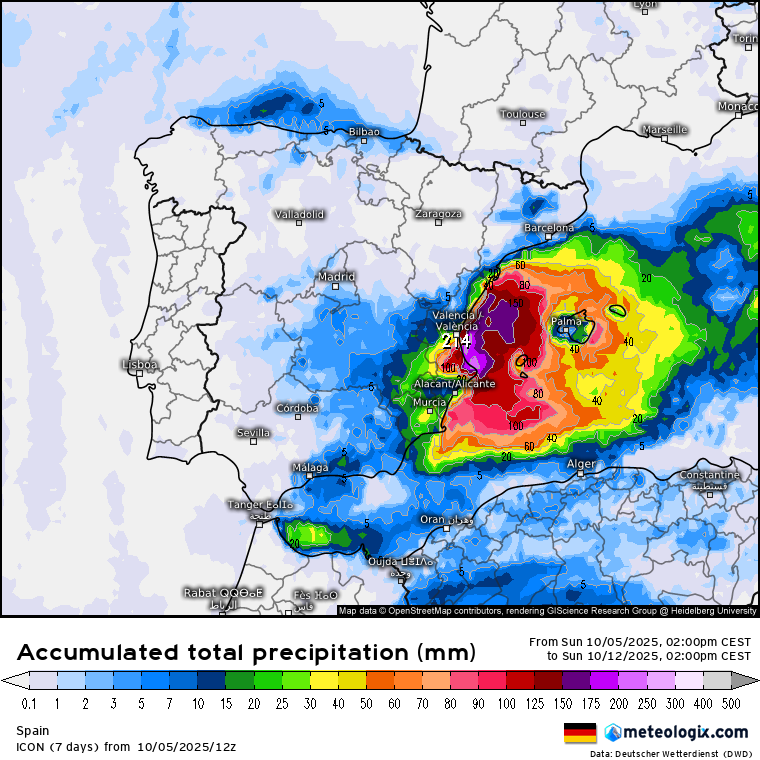 ICON lluvias