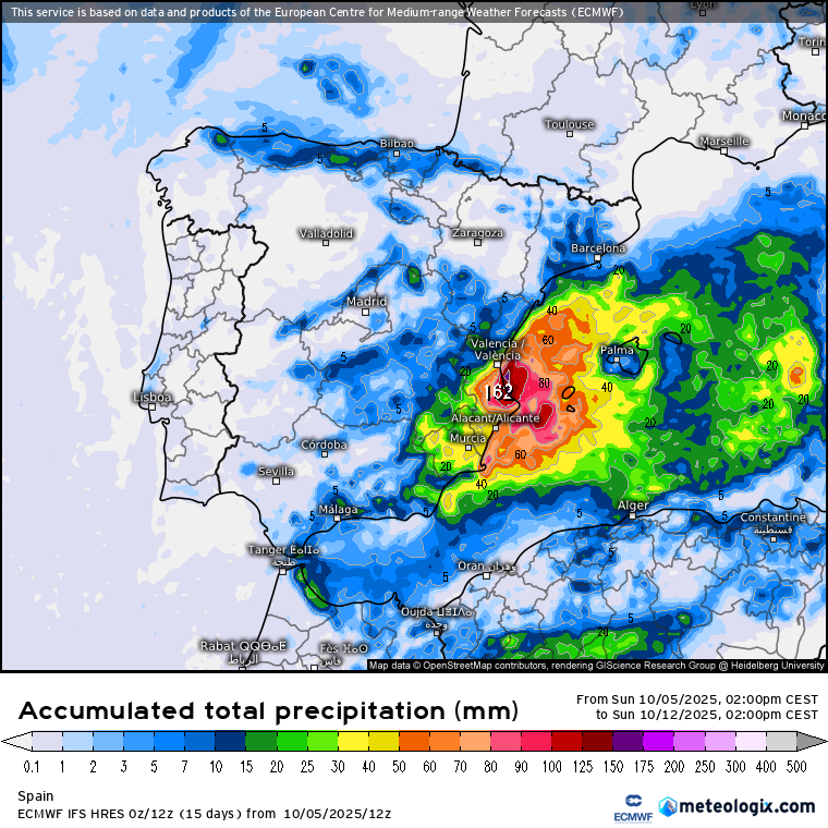 ECMWF lluvias