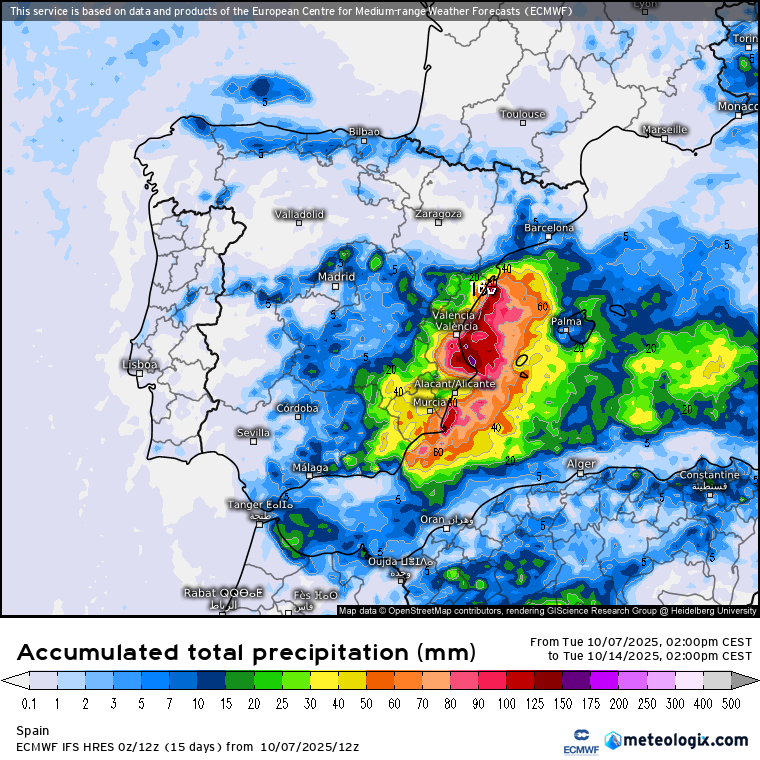 ECMWF lluvias