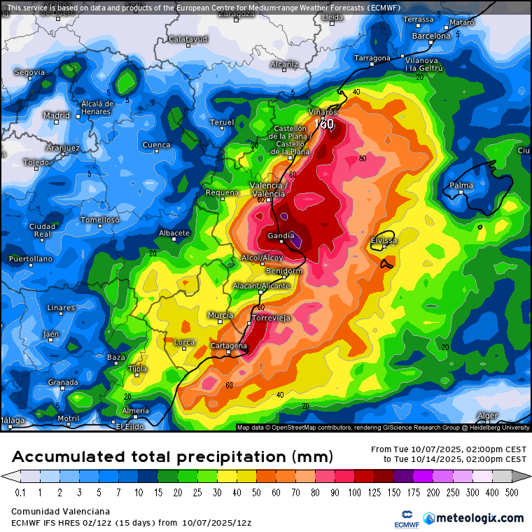 ECMWF lluvias