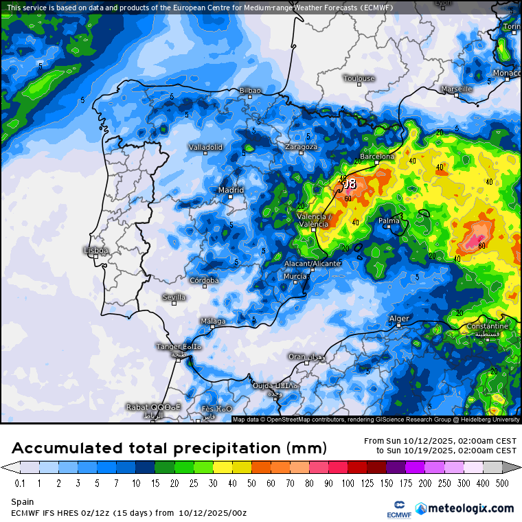 ECMWF lluvias